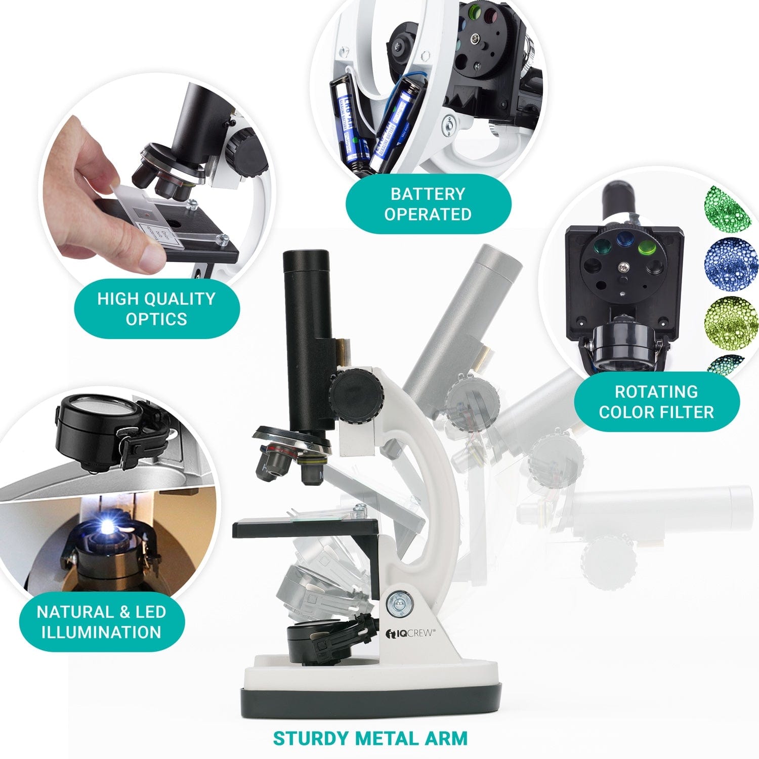 IQCREW by Amscope Kid’s 85+ piece Premium Compound Microscope, Color Camera and Interactive Kid’s Friendly Software Kit New Lower Price